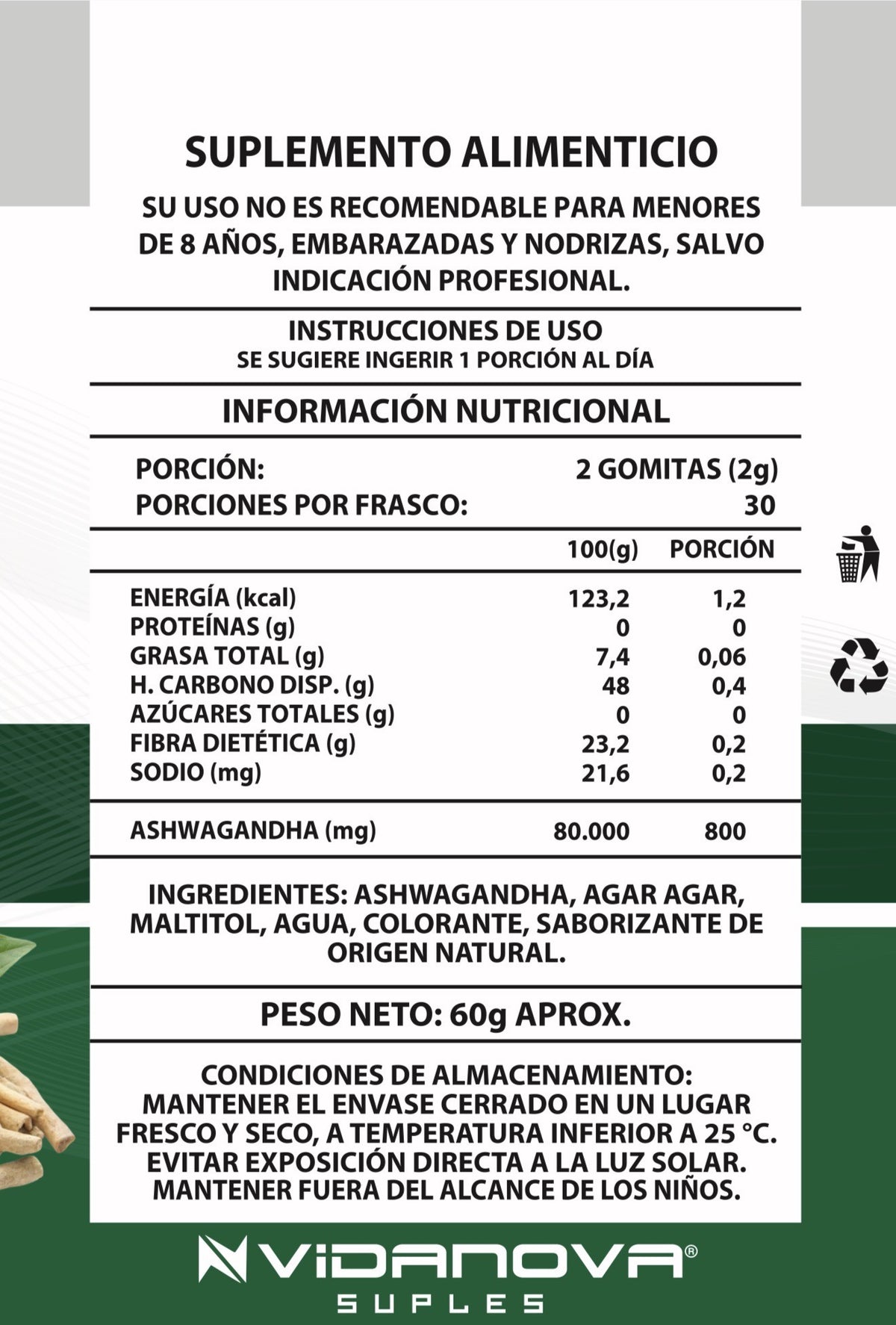 Ashwagandha en gomitas