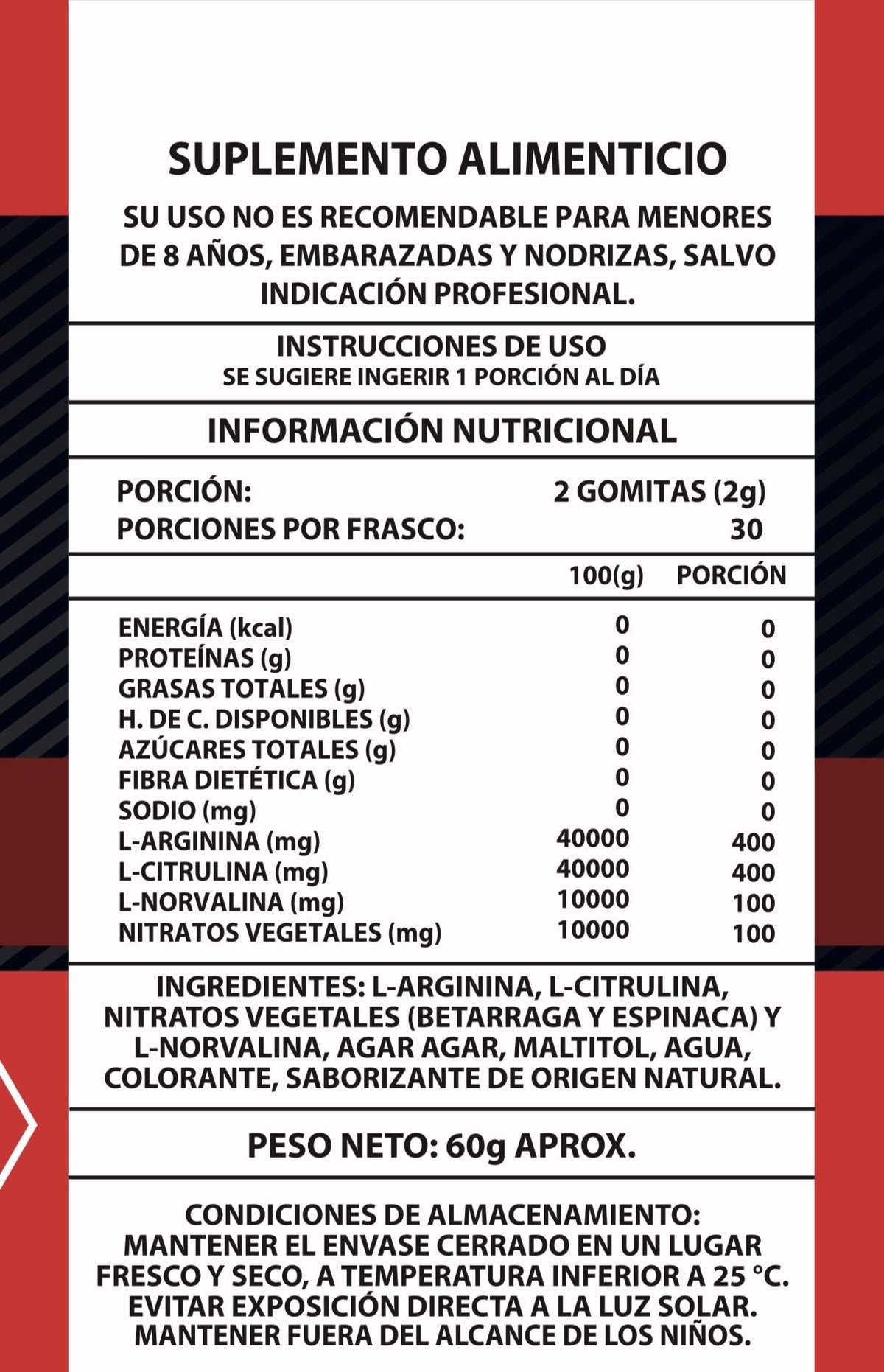Óxido nítrico en gomitas