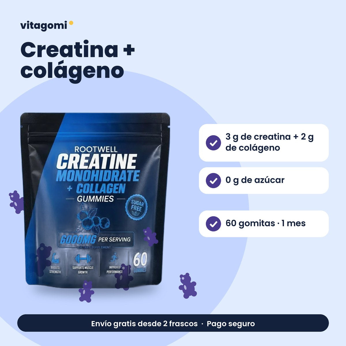 Creatina + colágeno en gomitas · beneficios