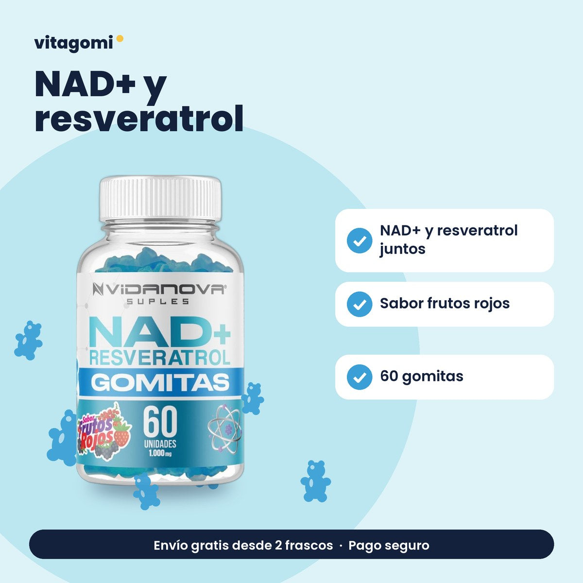 NAD+ y resveratrol en gomitas · beneficios