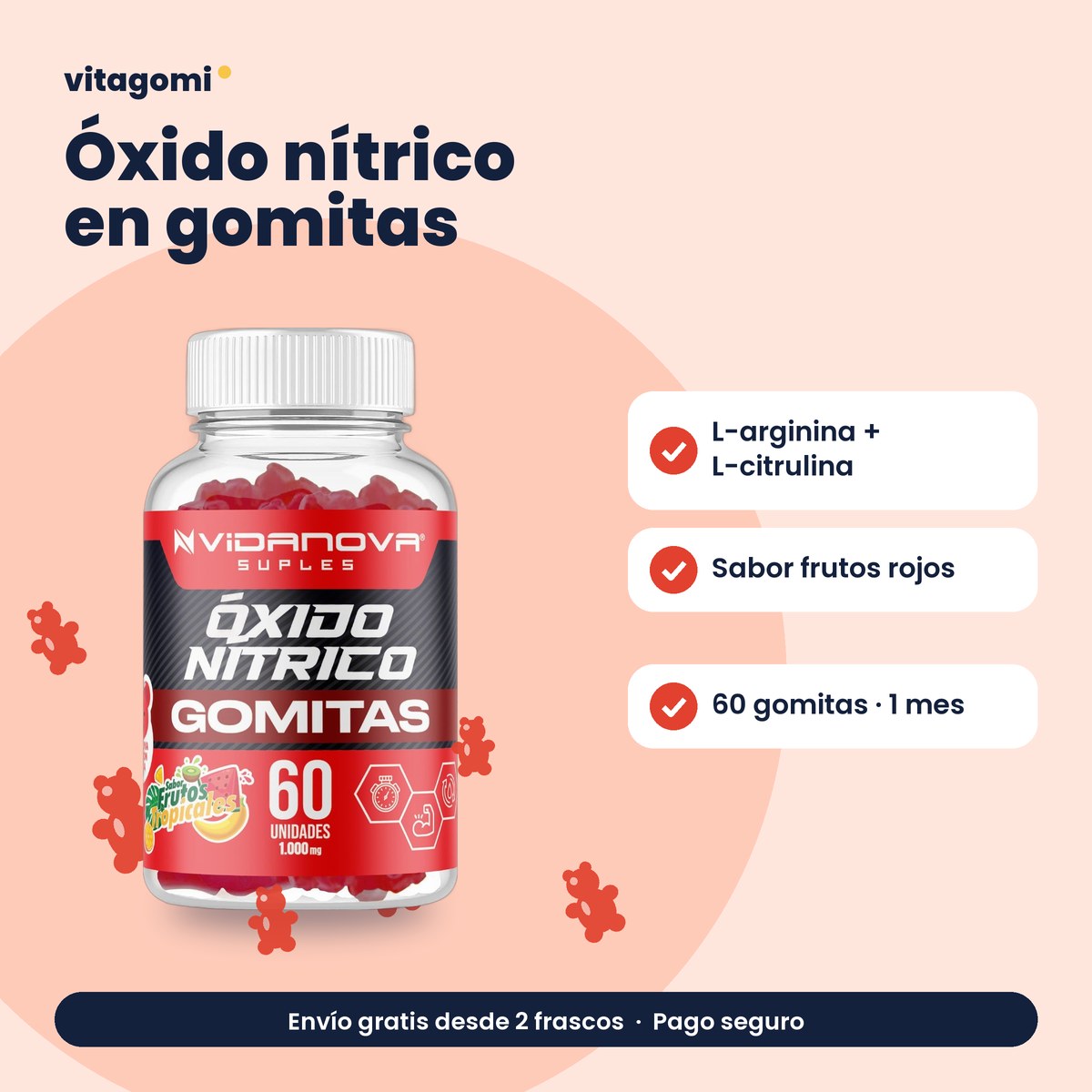 Óxido nítrico en gomitas · beneficios